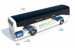 HyFleet Fuel-Cell Project